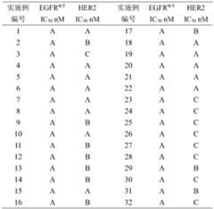 Figure PCTCN2021087774-appb-000041
