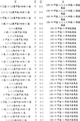 Figure A20088000302101191