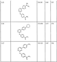 Figure imgf000033_0001