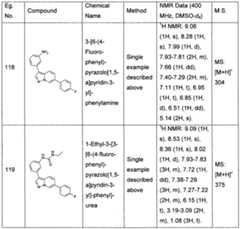 Figure imgf000248_0002
