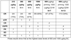 Figure imgf000092_0001