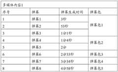 Figure BDA0003777226160000131