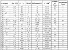 Figure imgf000092_0001