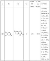 Figure imgf000158_0001