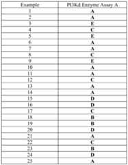 Figure imgf000080_0001