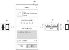 Figure R1020210024105