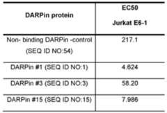 Figure imgf000049_0001