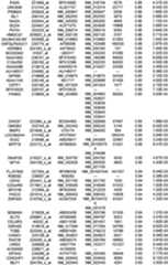 Figure 112018088977530-pat00072