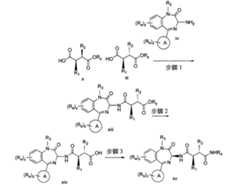 Figure TWI614238BD00032