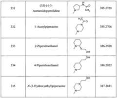 Figure imgf000233_0001