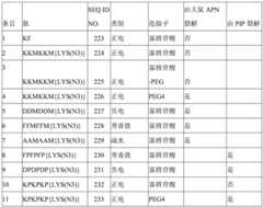 Figure BDA0004113681710001471