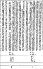 Figure BPA0000256061330004551