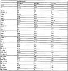 Figure imgf000251_0001