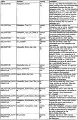 Figure imgf000127_0001