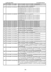 Figure imgf000684_0001