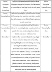 Figure imgf000462_0001