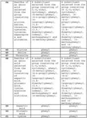 Figure imgf000041_0001