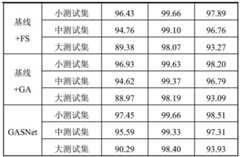 Figure BDA0003267073230000191