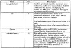 Figure imgf000038_0001