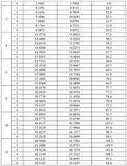 Figure BDA00003614243800331