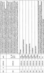 Figure BPA0000256061330002061