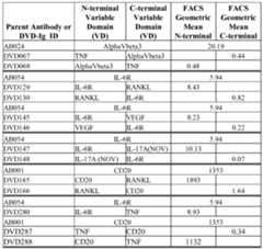 Figure imgf000182_0001