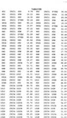 Figure imgf000552_0001