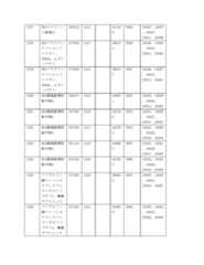 Figure 2022122923000130