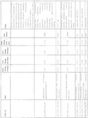 Figure imgf000048_0001