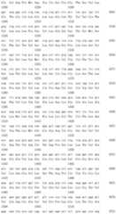 Figure IDA00003554876900071