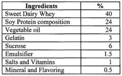 Figure imgf000044_0001