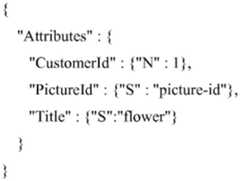 Figure BDA0003208518200000421