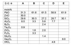 Figure 112007034341433-pct00002