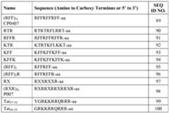 Figure imgf000032_0001
