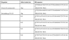 Figure imgf000596_0002