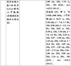 Figure BDA0001702803240005271