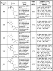 Figure imgf000274_0001
