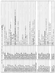 Figure 112010002911839-pct00031