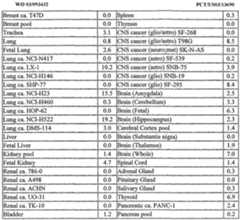 Figure imgf000378_0001