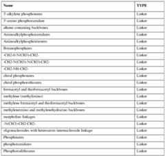 Figure imgf000276_0001