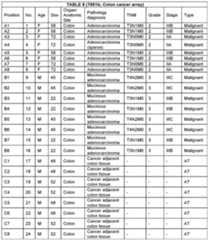 Figure imgf000143_0001