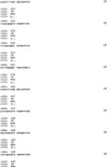 Figure A200780002708E02111