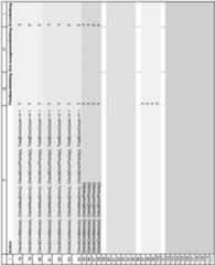 Figure imgf000071_0001