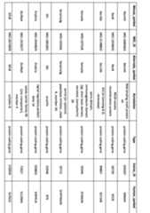 Figure imgf000103_0001