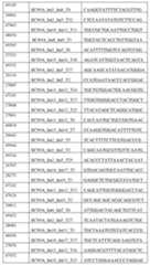 Figure imgf000129_0001