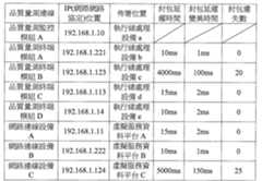 Figure 109119671-A0101-12-0014-2