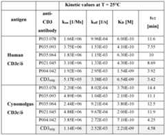 Figure imgf000124_0001