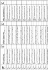 Figure imgf000223_0001