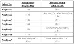 Figure imgf000045_0001
