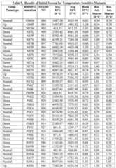 Figure imgf000184_0001